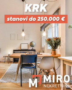 Miro nekretnine d.o.o.